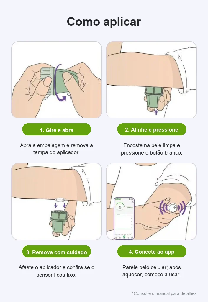 Como aplicar o sensor AiDEX G7 em quatro passos